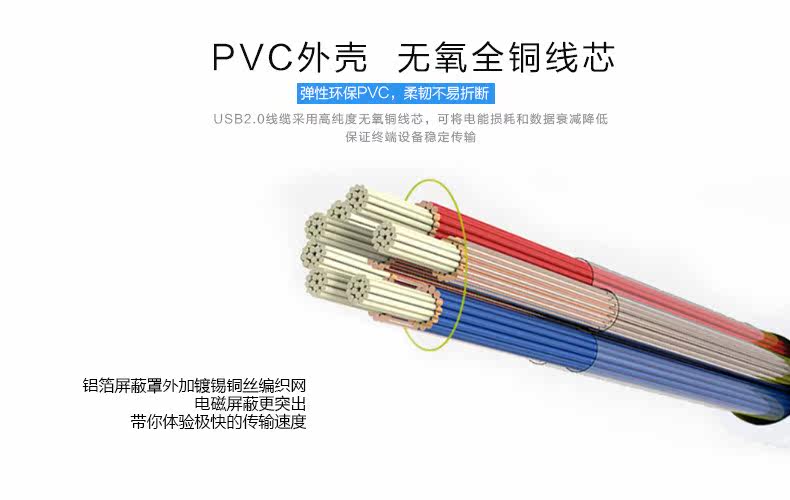 Prolongateur USB - Ref 433562 Image 8