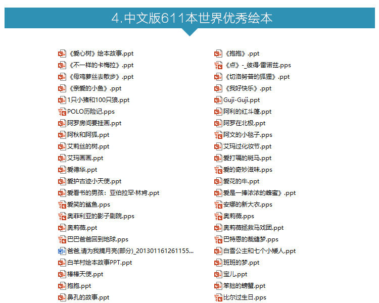 绘本故事PPT课件 儿童绘本故事电子版早教幼儿园小班中班大班教案