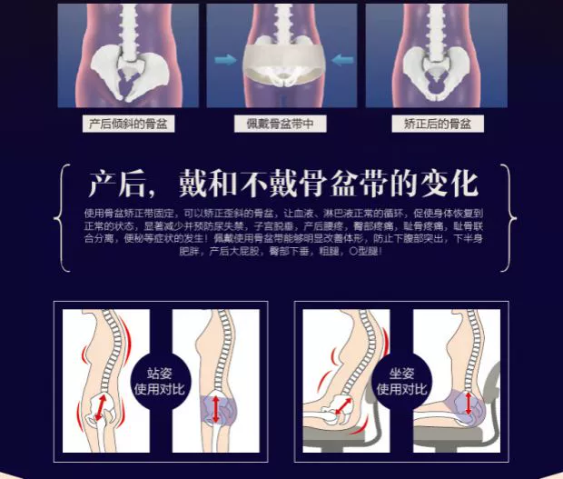 Đai chậu sau sinh với xương chậu bụng với điều chỉnh thoáng khí mùa hè để nhận được hông gầy để phục hồi hông trên nữ đai nịt bụng