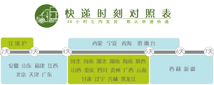 Du lịch ngoài trời quần áo túi đồ lót túi lưu trữ túi bụi túi mảnh vụn balo du lịch nam