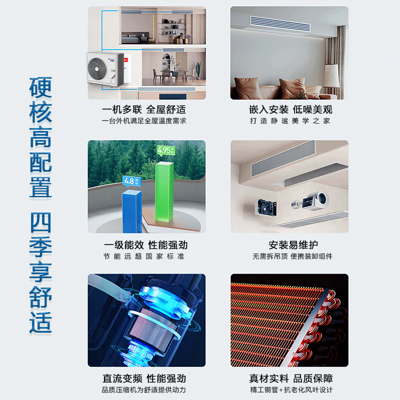 Gree Central Air Conditioner Star 3 Generation for Home Use, 5 Hp, One Unit for Four Rooms, Multi-Split, Full Dc Inverter, Suitable for Shops and Villas