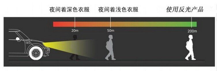 Déco pour vélo KINGSIR - Ref 2280402 Image 7