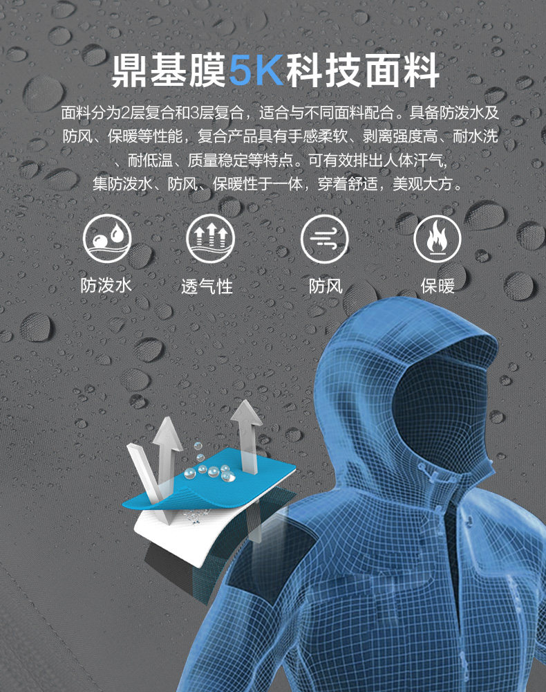 小神价 七匹狼 2020秋季新款 防风防泼水 男保暖弹力软壳夹克 图3