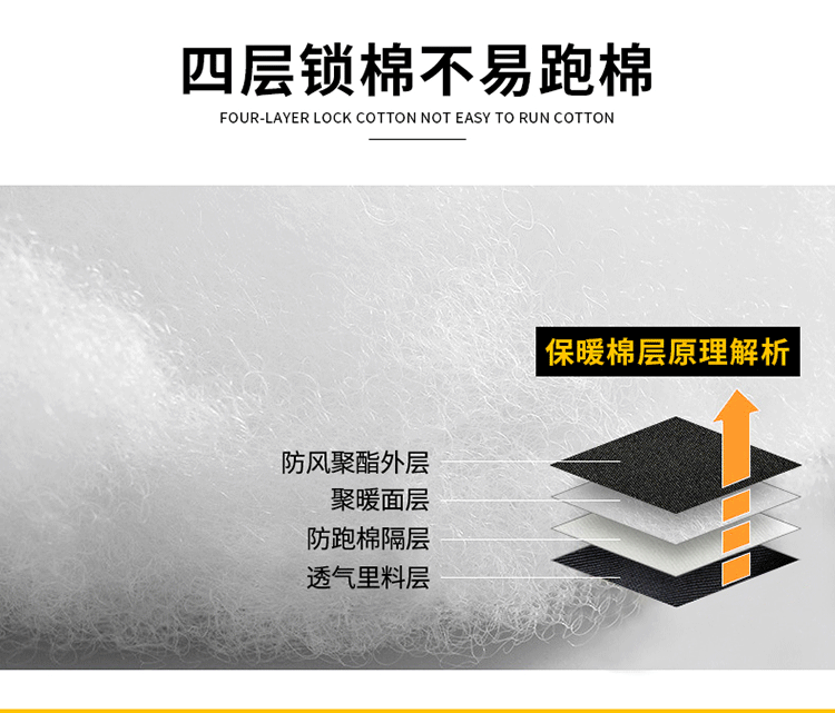 MWCQ nam mùa đông dụng cụ áo khoác xu hướng áo khoác trùm đầu nam thanh niên sinh viên thể thao quần áo cotton trước và sau hai - Quần áo độn bông thể thao áo phao nam cổ lông