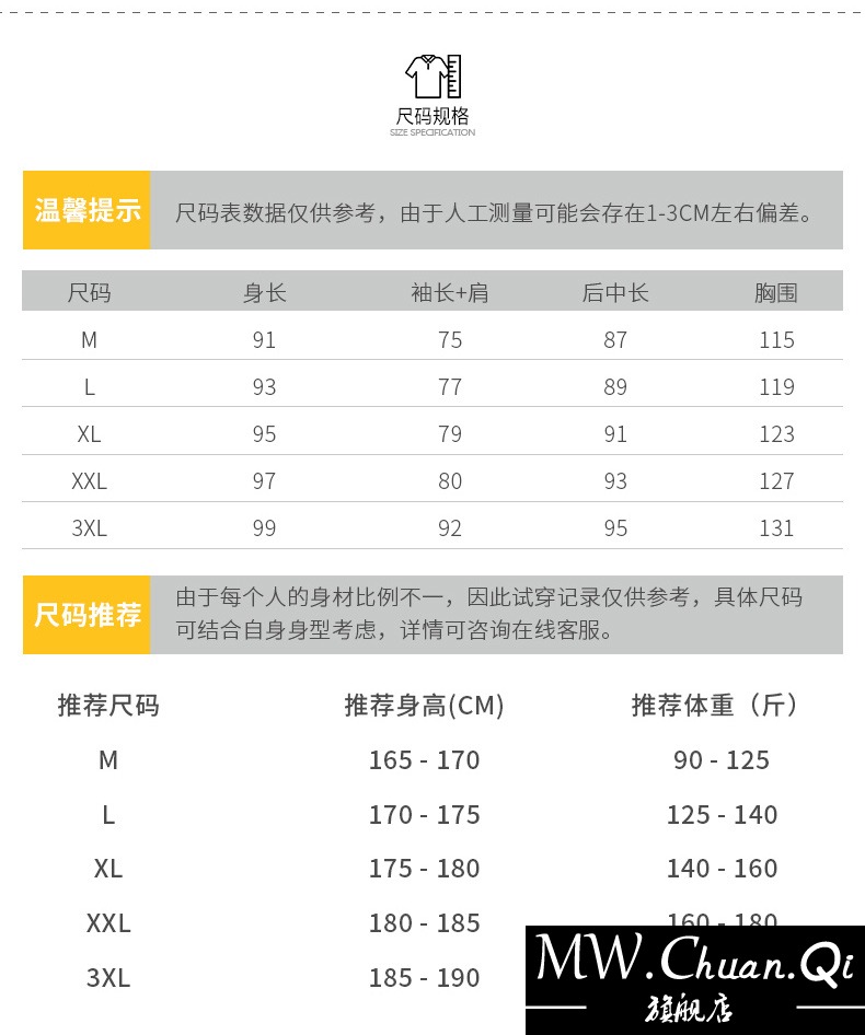 MWCQm102d áo khoác dài nam mùa đông 2019 mới màu rắn hoang dã giản dị cổ áo lông thú lớn của Hàn Quốc cộng với - Thể thao xuống áo khoác áo phao nam mũ lông