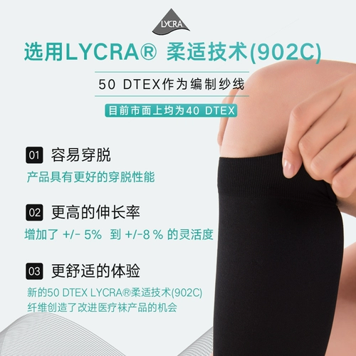 Herode Pai Fetter Медицинский варикозный варикозный эластичный