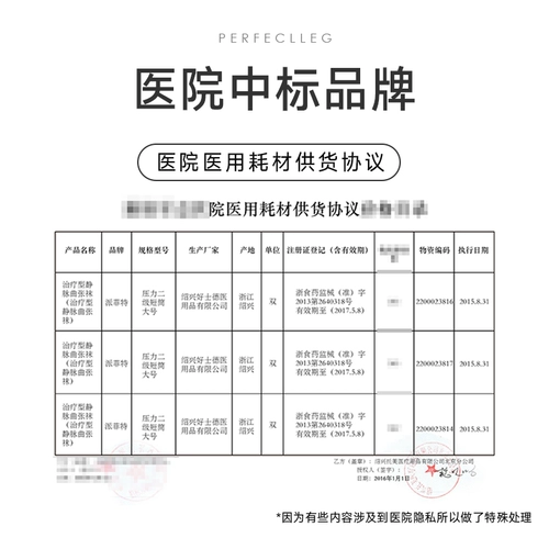 Herode Pai Fetter Медицинский варикозный варикозный эластичный