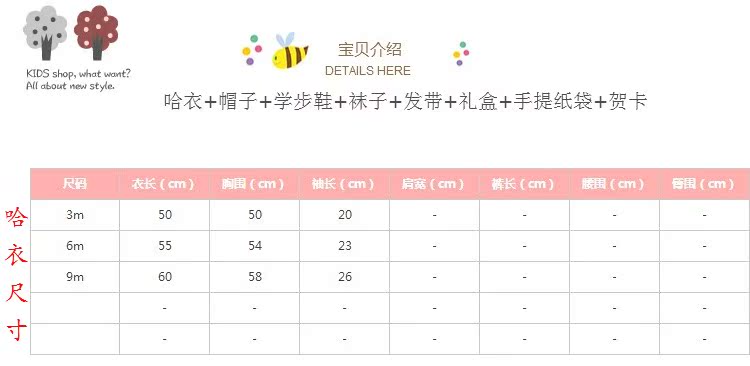 Coffret cadeau pour nouveau-né Self-made - Ref 1978144 Image 3