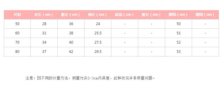 Coffret cadeau pour nouveau-né Self-made - Ref 1978151 Image 14
