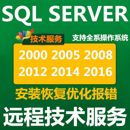 MS SQL 2012 2014 2014 2017 2017 2019 2019 Repair Recovery Suspect MDDFBAK Reduction