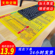 Douyin with oversized lock edge psd excel function commonly used shortcut key mouse pad office table pad