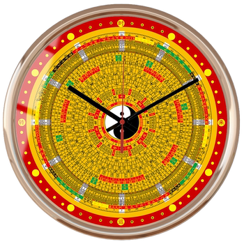 Time comes and turns clock wall watch
