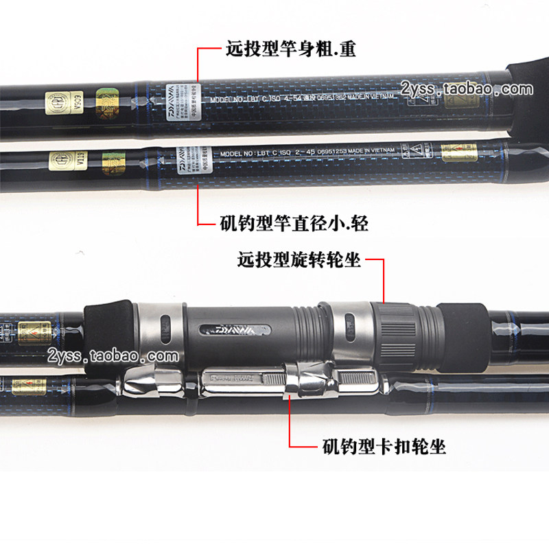 シマノ (Shimano) IG ハイスピード アペルト 2号 420 4.20m の釣具通販