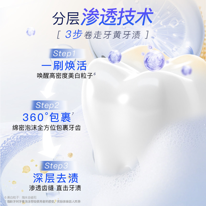 [Shiitake Super New Year Festival]Shuke Mineral Whitening Fresh Toothpaste Set-Db