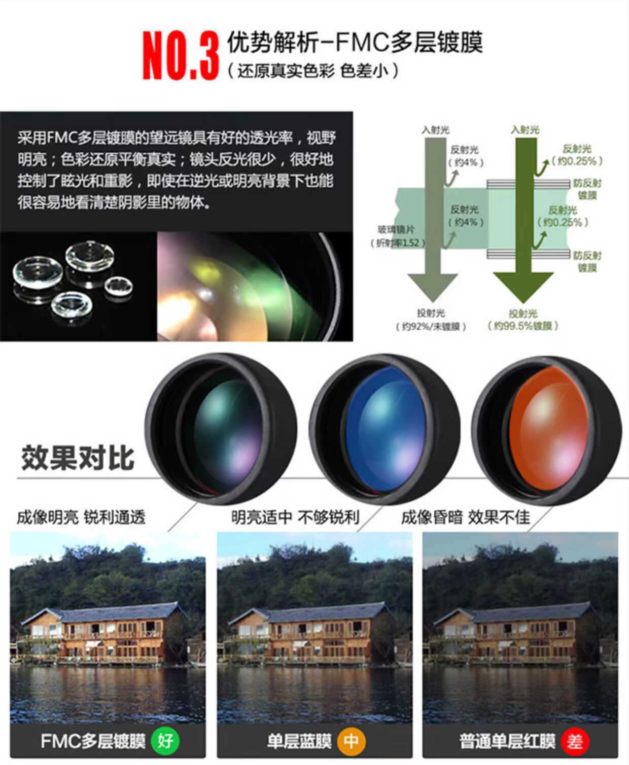 Kính viễn vọng di động dành riêng cho mini 8 lần Pocket siêu nhỏ mini HD tầm nhìn ban đêm Micro 1000 lần - Kính viễn vọng / Kính / Kính ngoài trời ống nhòm canon