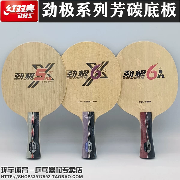 Товары от electroum