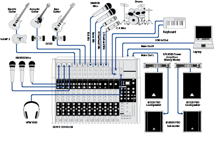 X2442USB