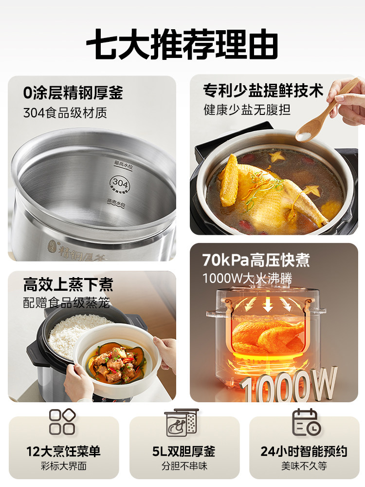 Midea Electric Pressure Cooker Household 5L Double-Gallon Rice Cooker Pressure Cooker Two-In-One Multi-Function 0-Coating Rice Cooker Genuine