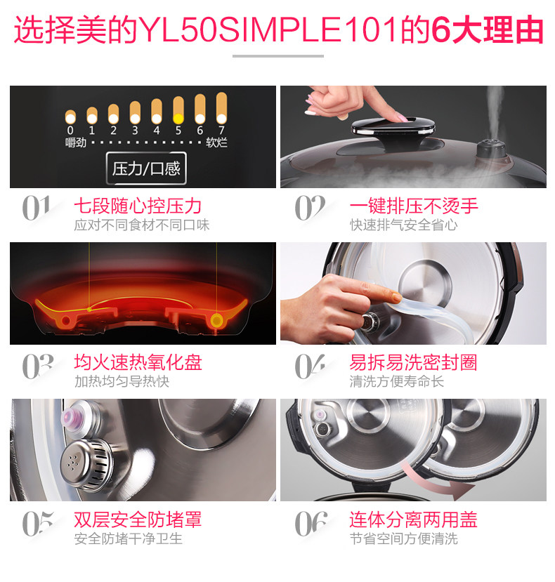 美的 智能电压力锅 5L 7档调节 图3