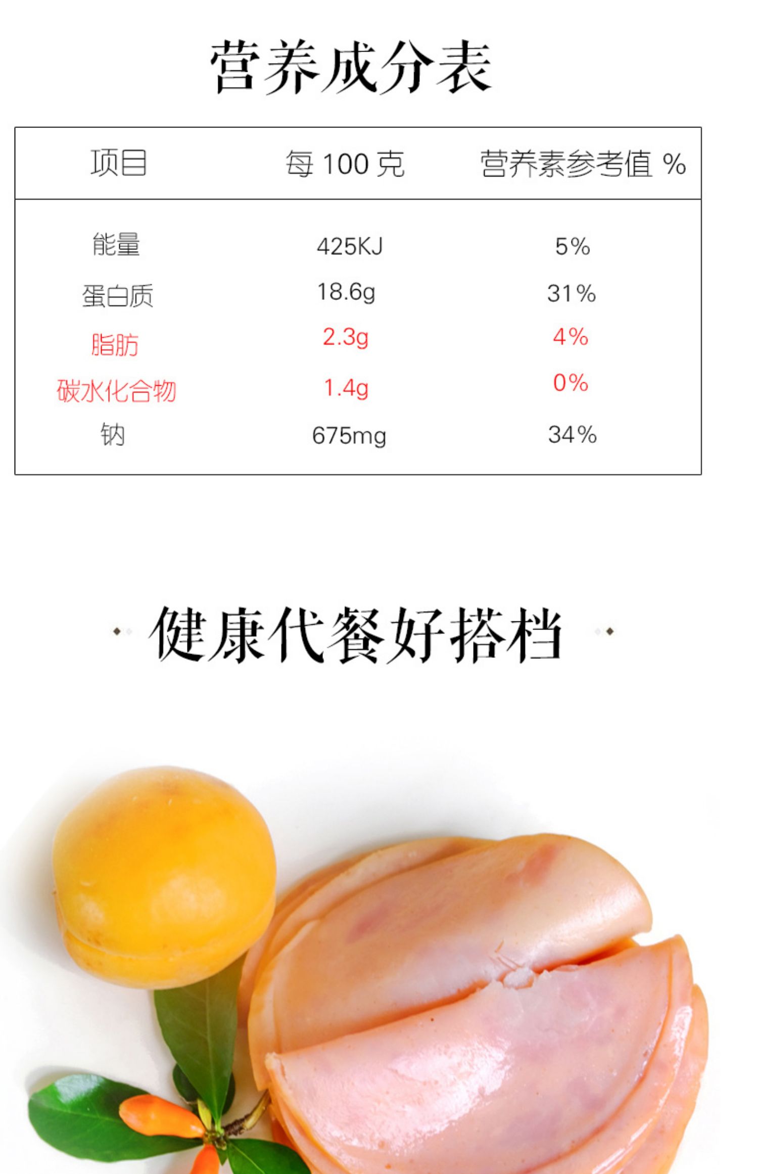 欣灵无淀粉添加低脂火腿片切片三明治即食