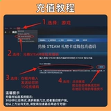 Автоматическая вторичная зарядная зона для перезарядки для перезарядки в индийской рупии.