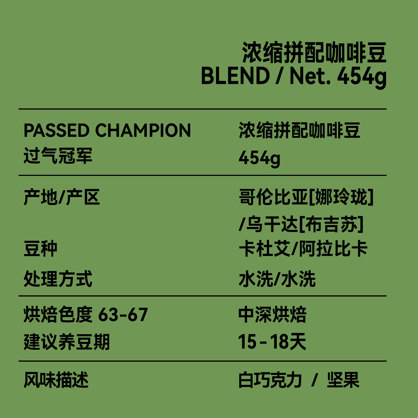 咖啡豆种类知多少？揭秘全球最受欢迎的咖啡豆品种-咖啡-淘宝百科网