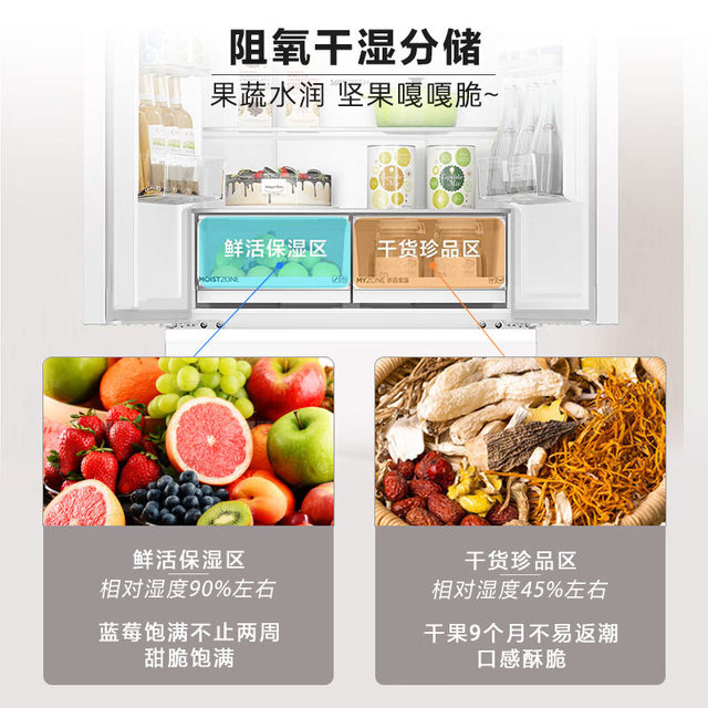 Haier Commander Bcd-456Wglfd45L9U1 French-Style Multi-Door Cross-Shaped Ultra-Thin Zero-Embedded Refrigerator for Home Use