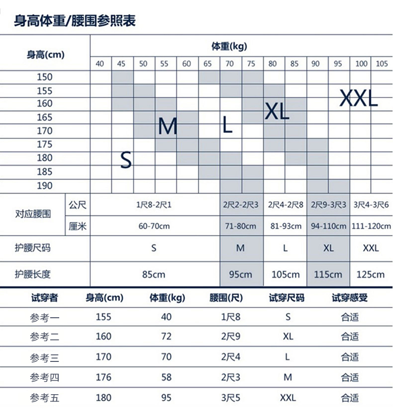 清华大学权威认证，热灸理疗，双专利：康舒 医疗级窄款护腰带 69元包邮，赠护膝 买手党-买手聚集的地方