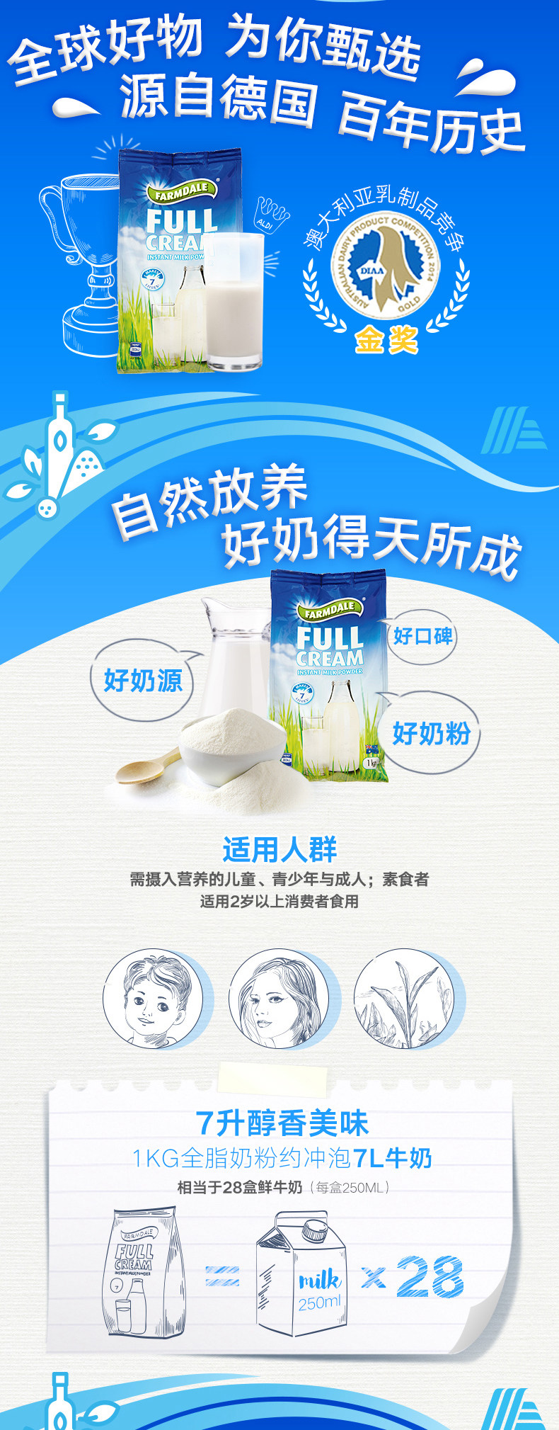 澳洲进口 ALDI 全脂高钙成人奶粉 1000g*3袋 图4