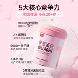 【Рекомендация ODA TIA】 Zimetto Collagen Peptide Powder zbd