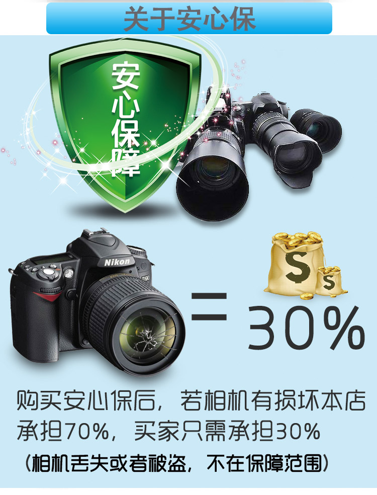 Cho thuê ống kính SLR 24-70mm F2.8 L II 2470 thế hệ thứ hai cho thuê ống kính máy ảnh du lịch