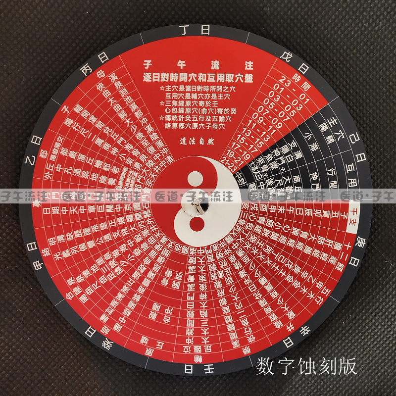 The original Ni Haixia acupuncture teaching meridian flow injection linggui eight methods to take acupuncture plate Chinese medicine tuina to take acupuncture moxibustion