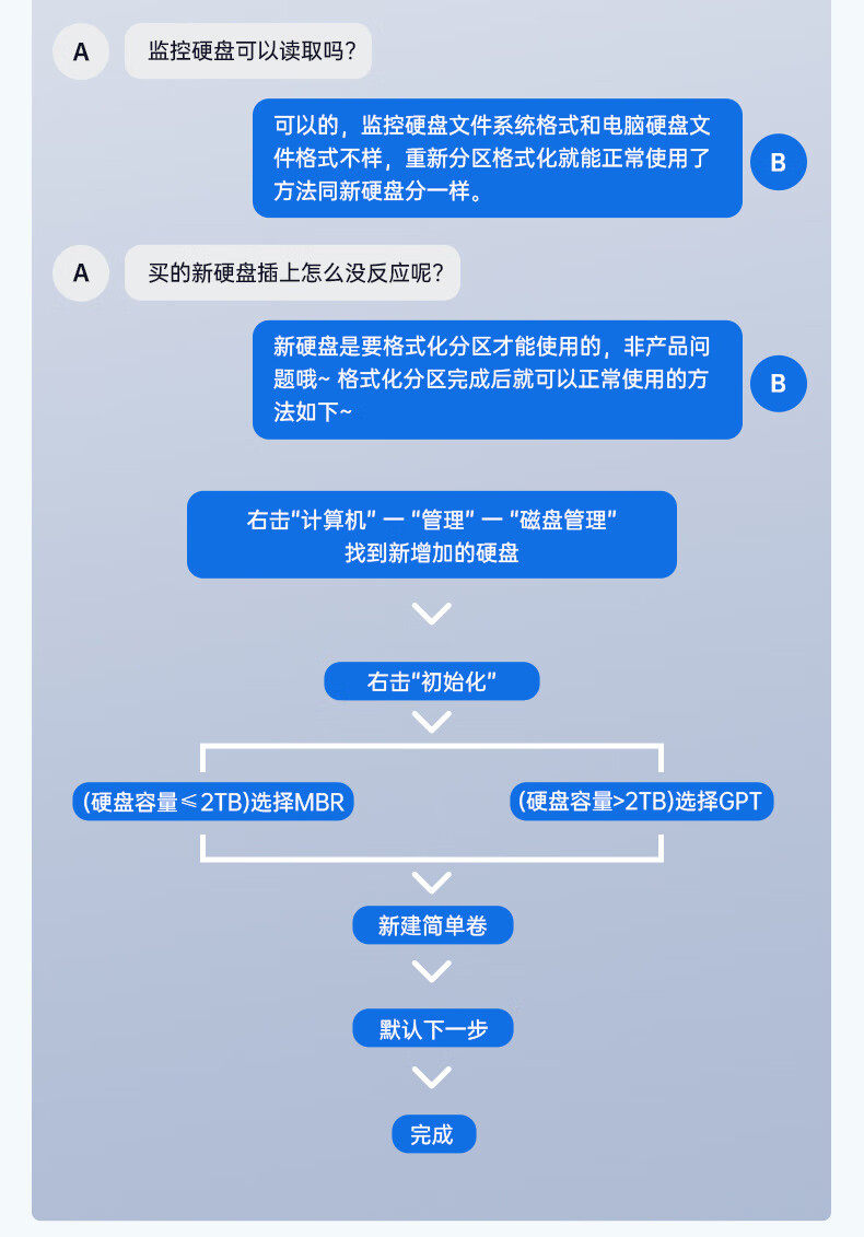 Корпус для жестого диска orico移动硬盘盒3.5寸sata固态机械硬盘读取器外接usb双盘位底座 The