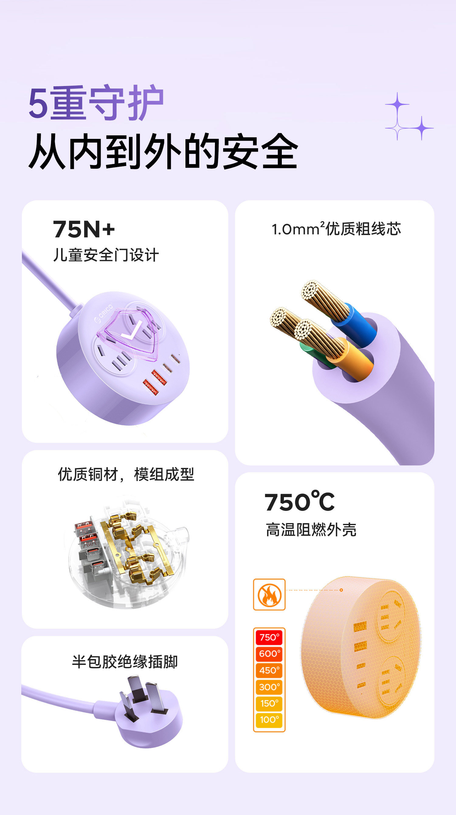 第195期奥睿科ORICO小磁包插排众测资格
