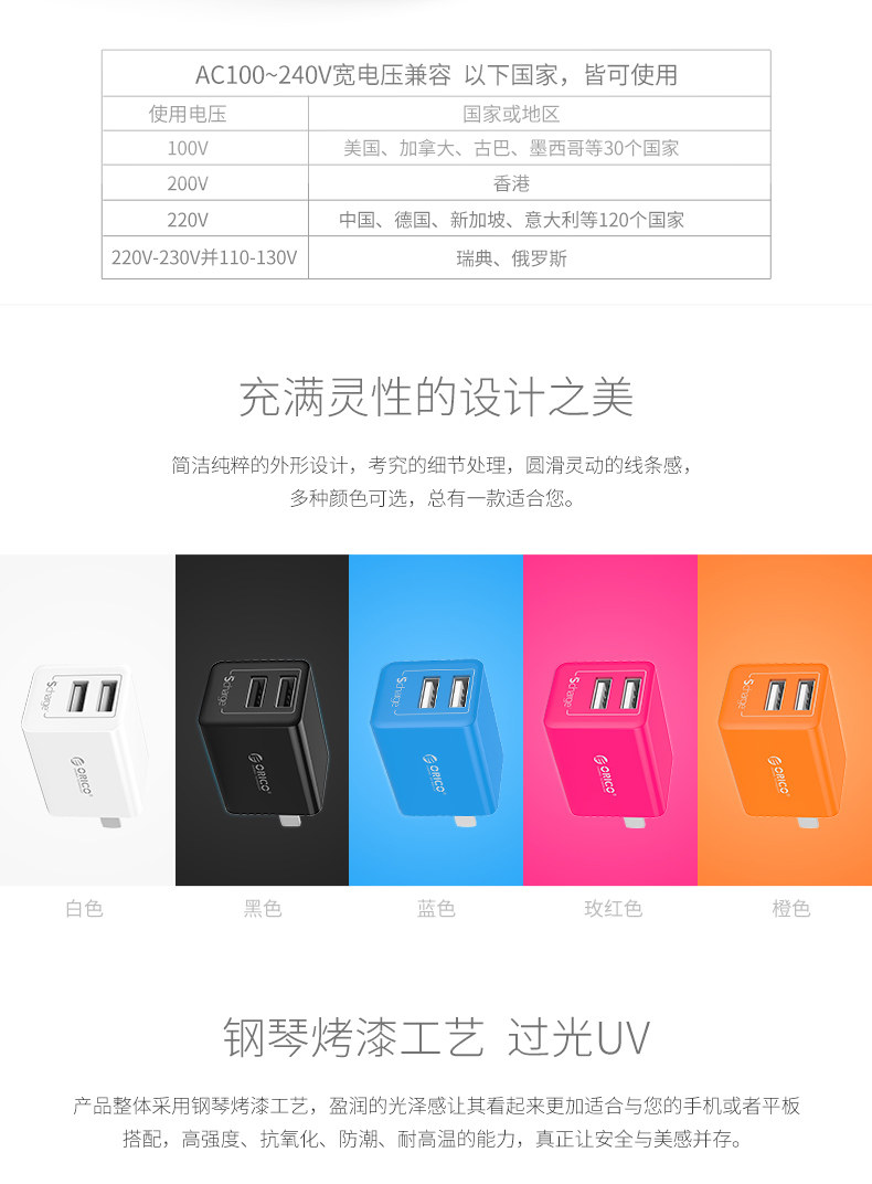 chargeur ORICO - Ref 1293466 Image 9