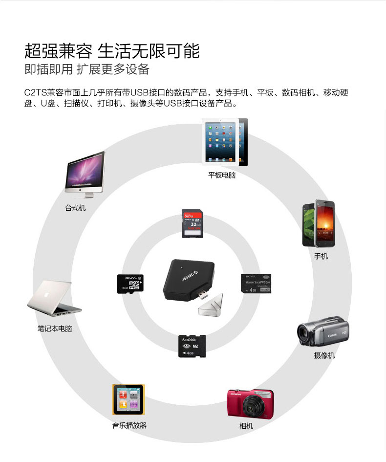 Hub USB - Ref 367870 Image 15