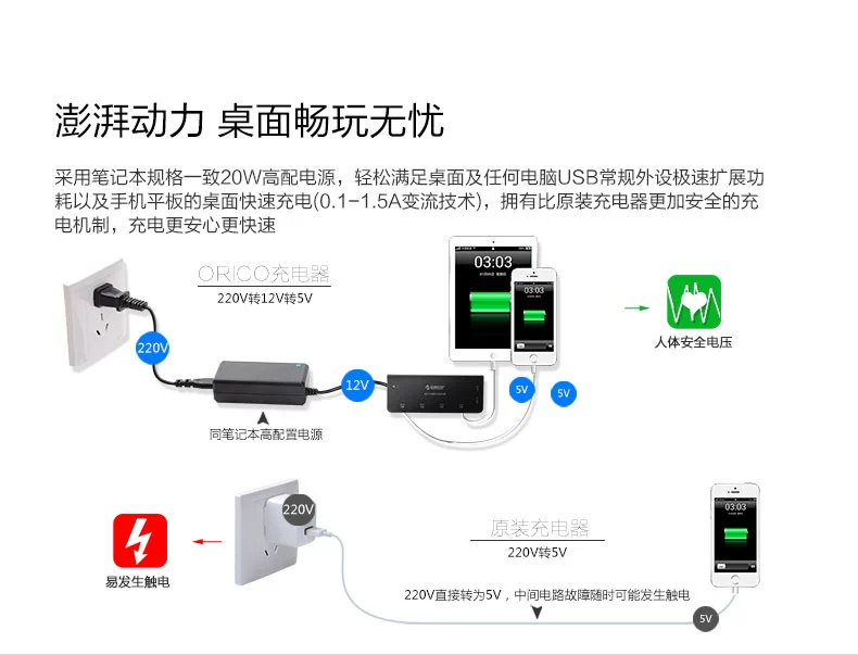 Hub USB - Ref 367082 Image 19