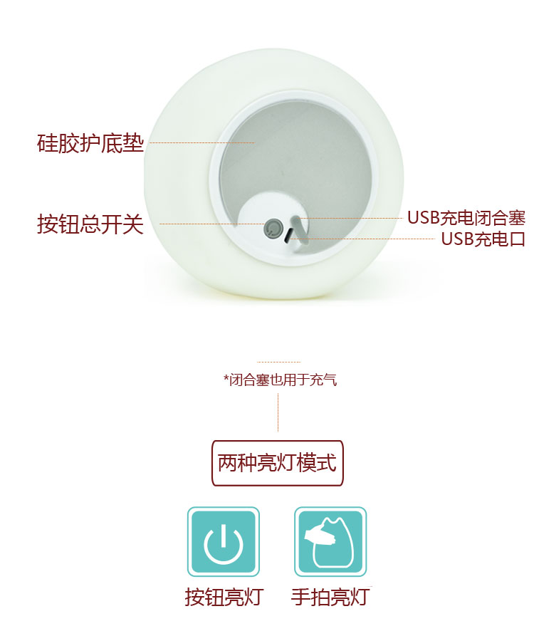 Lampe USB - Ref 376494 Image 15