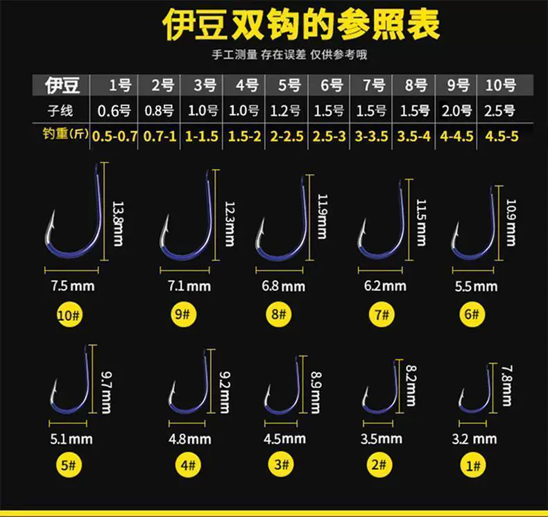 lưỡi câu cá chính hãng Lưỡi câu cá được buộc bằng chỉ phụ thành phẩm, móc đôi, móc tay vàng, chống xoắn, chính hãng, chỉ phụ ngắn, móc tay câu cá hoang dã, lưỡi câu cá diếc lưỡi câu cá lóc nhái thật luoi cau ech