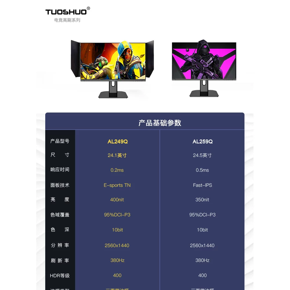 Игровой LCD-дисплей Zhuoshuo, 25 дюймов, 380 Гц, 360 Гц