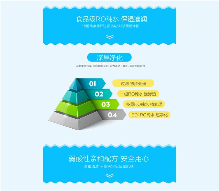 Bé gái lau mát cho bé sơ sinh Khăn lau tay 25 bơm 9 bao bì - Khăn ướt khăn ướt mamamy