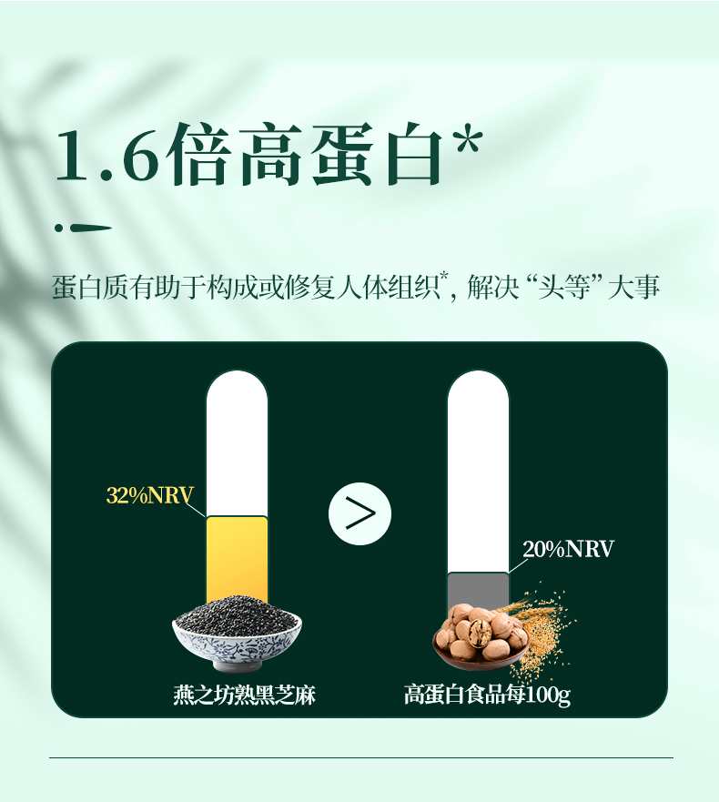 【燕之坊】熟黑芝麻即食干吃免洗450g