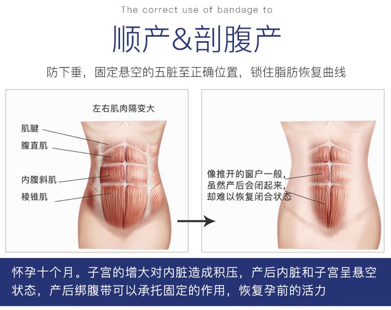 Govfan sau sinh bụng đai thắt lưng dây đai giảm béo định hình phần mỏng bông corset vành đai mổ lấy thai bông quần lót nam
