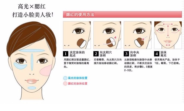 Phấn má ba màu sặc sỡ của DHC che phủ lỗ chân lông hai màu và nổi mụn Nhật Bản má hồng juicy pang