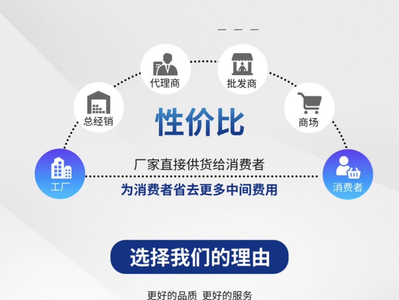 Испарения палата 适用斯巴鲁森林人xv力狮brz驰鹏翼豹傲虎空调蒸发器芯蒸发箱原装 GARAGERS