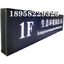 Mall Hangtag Hospital Guided Signs Supermarket Toilet Suspensions Double-sided Hollowed-out Light Box Underground Garage Instructions Set