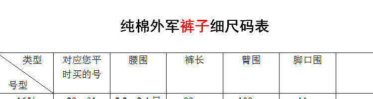 Tenue de travail en coton - Ref 1911564 Image 15