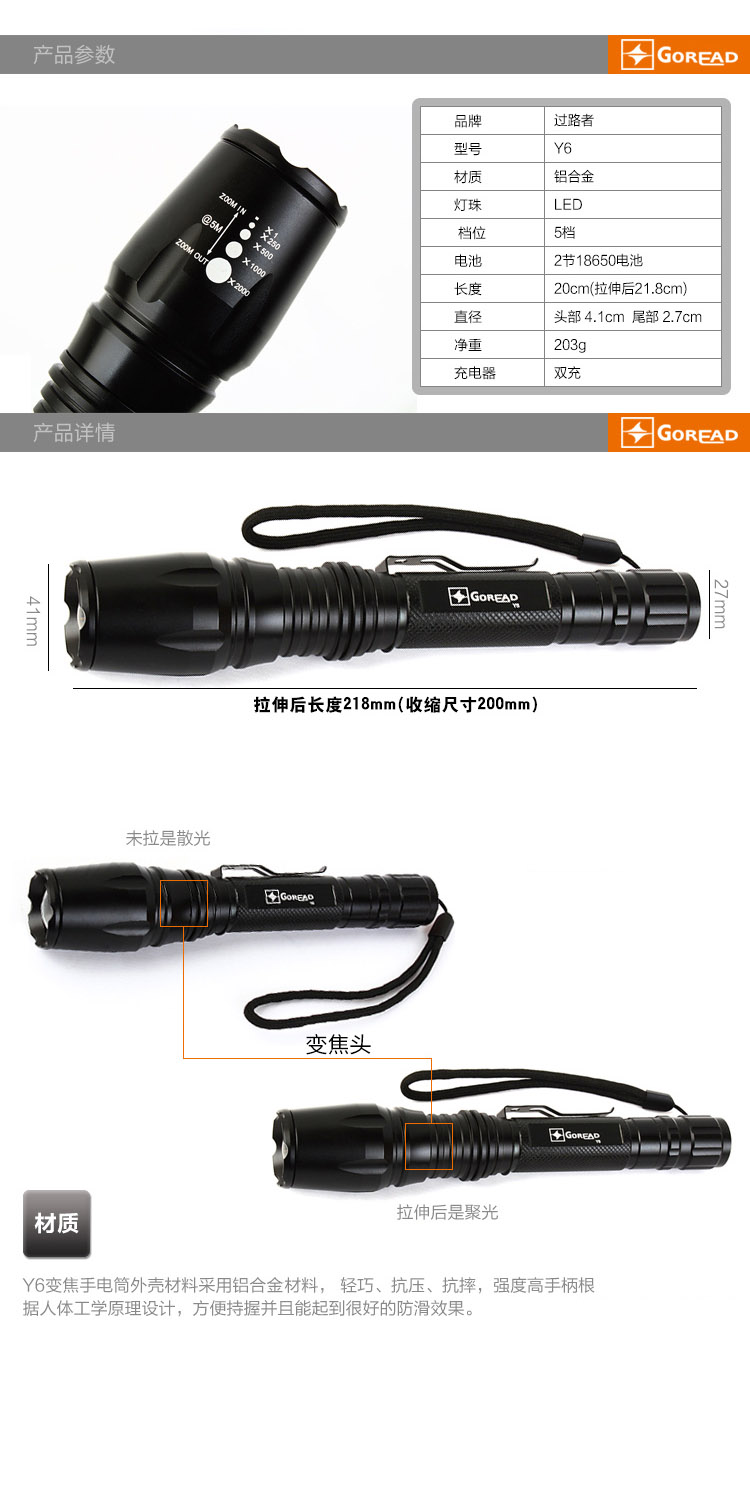 Y6 đèn pin zoom bóng đèn T6 18650 sạc đèn pin đèn pin chiếu sáng ngoài trời cố tự vệ