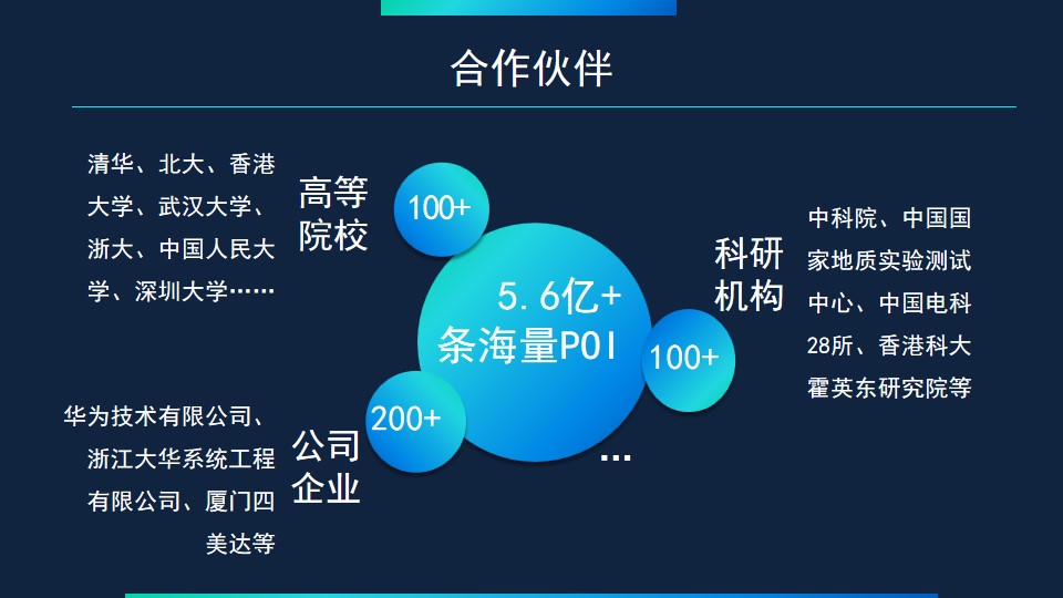 Hebei alos12 5 meters of provinces and municipalities dem data)12 5m terrain