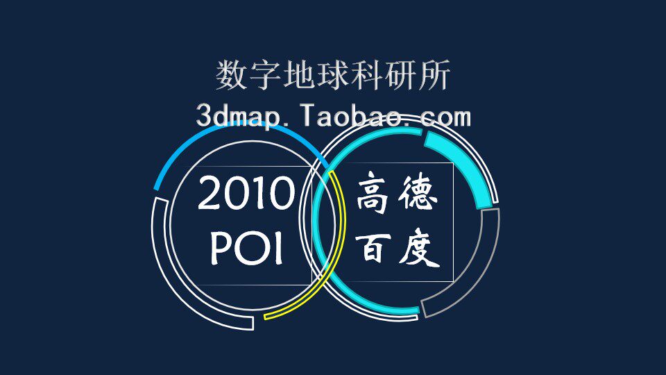 2010 version poi) 2010 points of interest) 2010 information points) scientific research poi data) scientific research points of interest